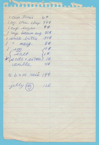 "Prices of cookie ingredients"