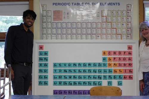 Mike Cardozo the PTE and me