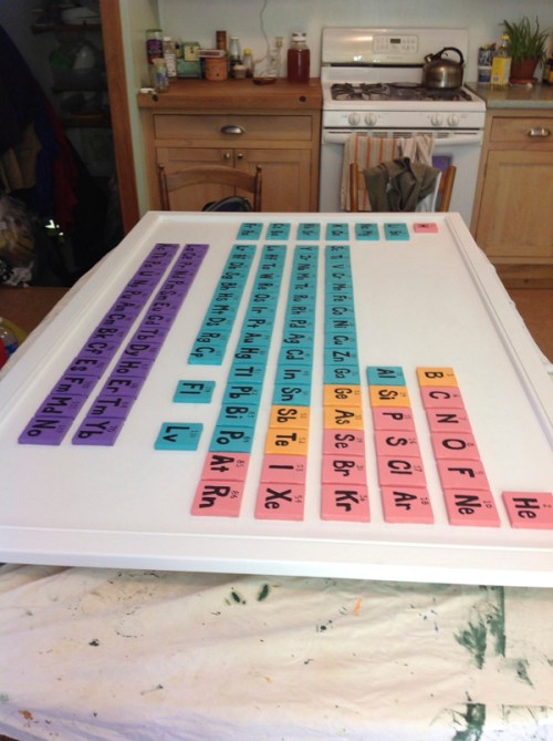 Not so small periodic table of elements
