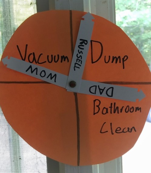 Chore wheel